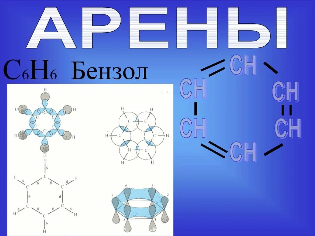 Арен химия формула. Арены химия бензол. Арены схема химия. Бензол с6н6. Арены химия 10 класс.