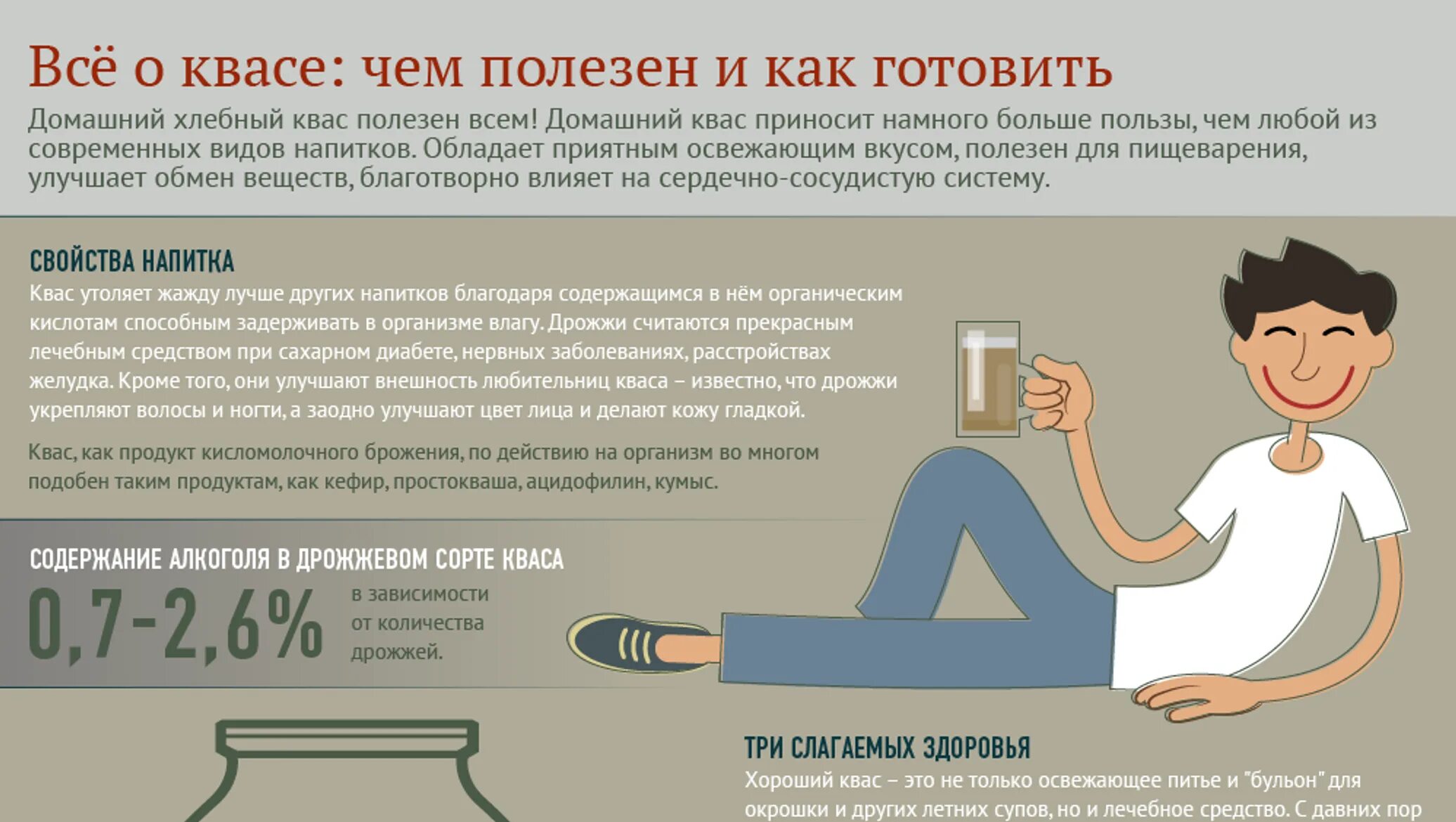 Можно ли пить много кваса каждый день. Польза кваса. чем полезен домашний квас. квас полезный. полезен ли домашний квас.