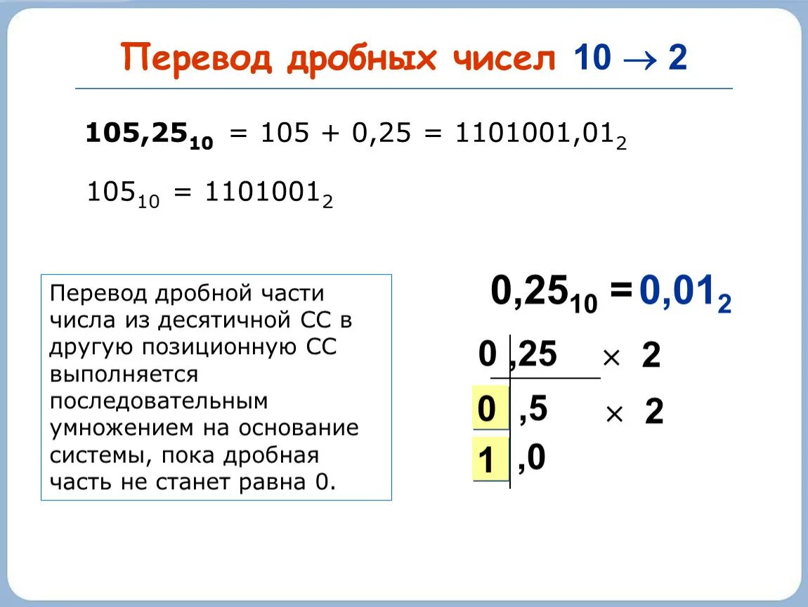 Перевод десятого. Перевод из 10 в 2 систему счисления дробных чисел. Дробные числа из 10 в 2 систему счисления. Перевести в 10 систему счисления дробь. Как перевести дробное число в 2 систему счисления.