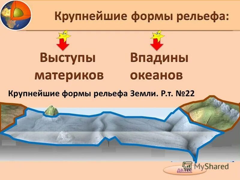 Рельеф земной поверхности 5 класс география