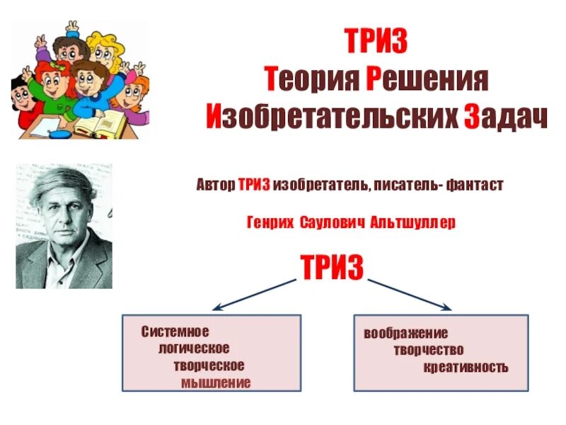 Технология решения изобретательских задач. Теория решения изобретательских задач ТРИЗ. Технология Альтшуллера ТРИЗ. Технология Альтшуллера ТРИЗ теория решения изобретательских задач. Триз презентация