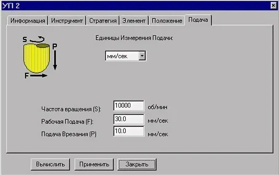 Минутная подача. Подача единица измерения. Подача измеряется в. Единицы измерения подачи в ЧПУ. Рабочая подача и подача врезания.