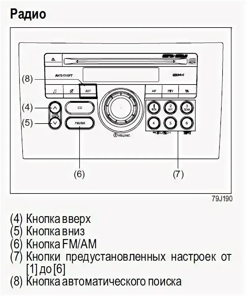 Как настроить магнитолу на русский. Настройка магнитолы на сузуки. как настроить магнитофон е 200 2011г. ассоти 7851 автомагнитола настройка.