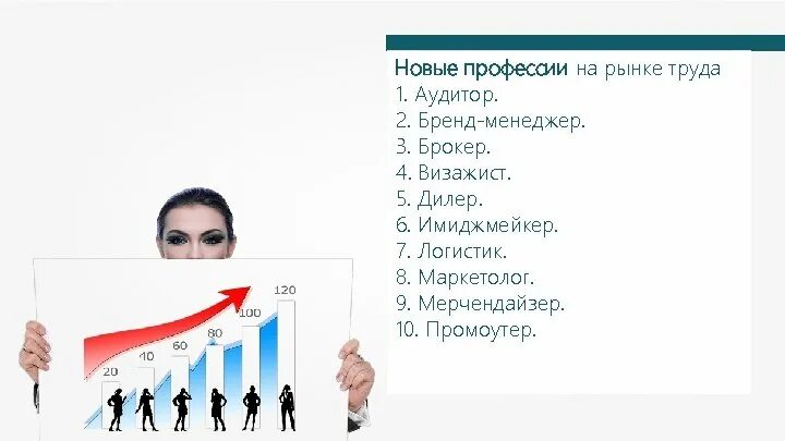 Россияне на рынке труда 8 класс география. Россияне на рынке труда конспект. Презентация россияне на рынке труда. Россияне на рынке труда картинки.