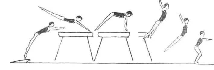 Прыжок через коня. Опорный прыжок через коня ноги врозь. Техника опорного прыжка через коня ноги врозь. Опорный прыжок прыжок ноги врозь через коня в длину. Опорный прыжок ноги врозь через козла в длину.