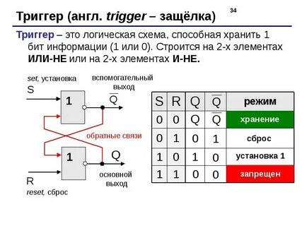 Debug trigger