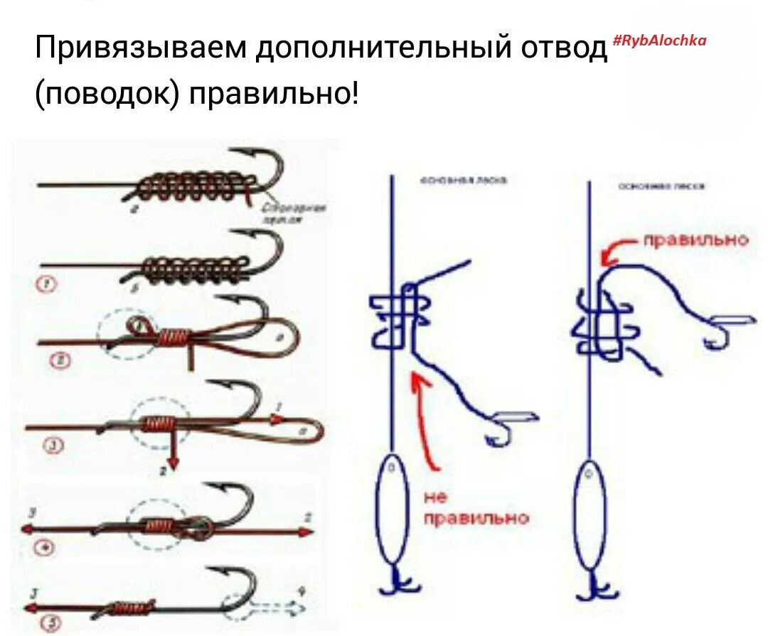 Узел для отводного поводка. Узел для отводного поводка на зимней удочке. Как правильно привязать поводок на зимнюю удочку. Как привязать поводок на зимнюю удочку.