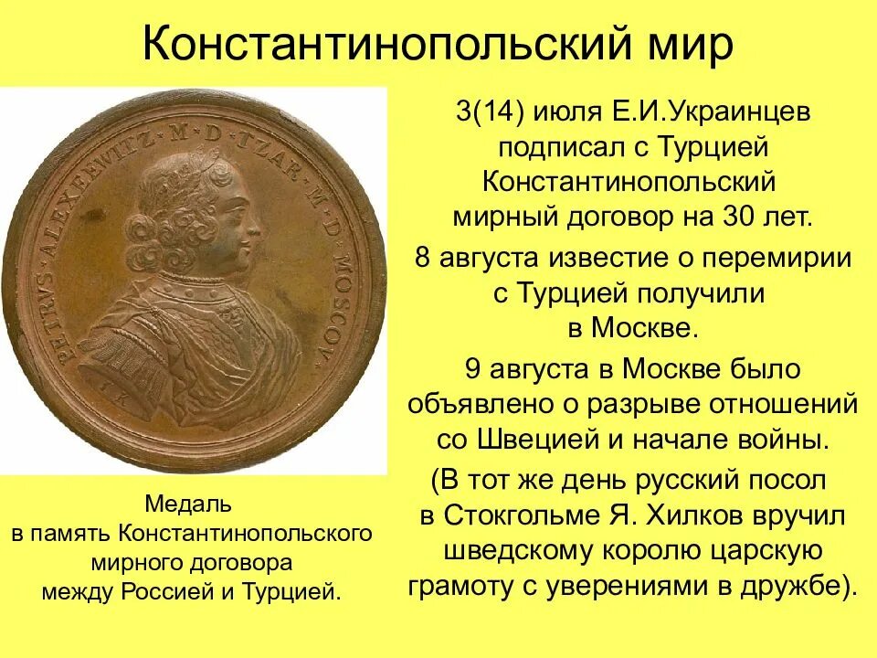 Константинопольский договор годы. Константинопольский договор петра 1. Константинопольский мир с турцией 1700. Каспийский поход петра i 1722 – 1723. Константинопольский мирный договор 1700 карта.