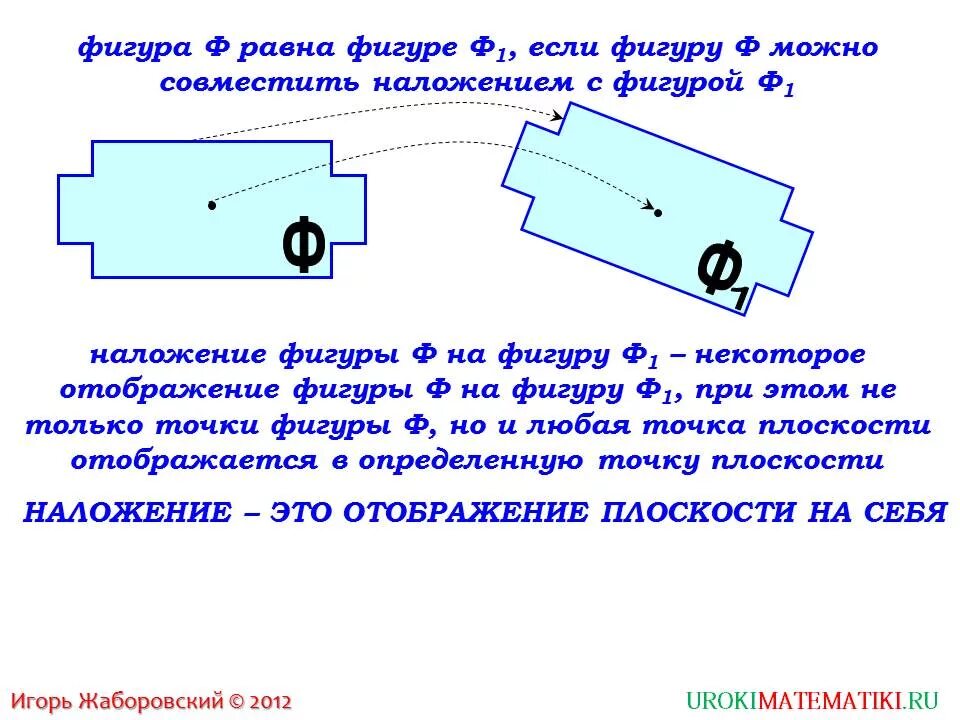 Наложения и движения. Наложение и движение в геометрии. Конспект наложения и движения. Презентация на тему наложения и движения.