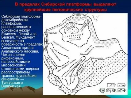 Рельеф сибирской платформы