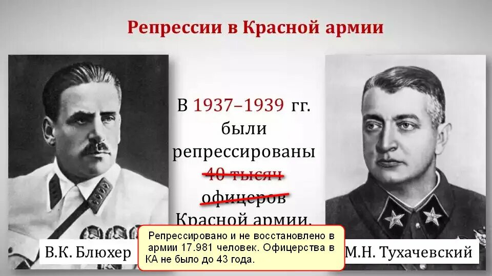 Сталин Иосиф Виссарионович (1879—1953. Репрессии Сталина 1937-1938. Сталин в 1937 репрессии. Репрессии в красной армии 1937-1938.