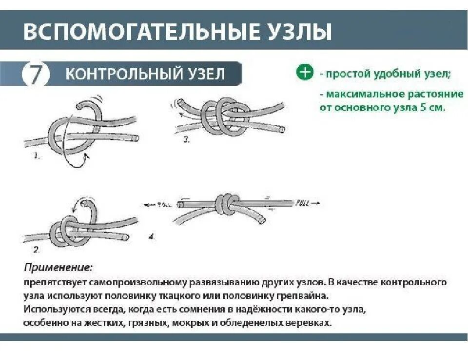 Узел стремя одним концом схема. Узлы в дирекциях. Ткацкий узел как вязать. Схватывающий узел одним концом как вязать. Узел проводник заячьи уши.
