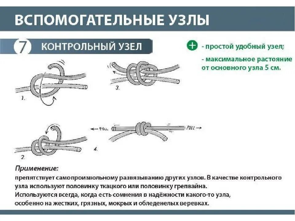 Контрольный узел. Вспомогательные узлы. Контрольный узел схема. Контрольный узел как вязать.