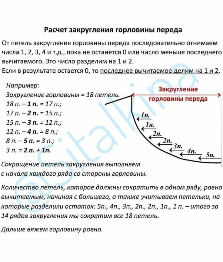 Как рассчитать вырез. Как рассчитать петли для горловины спицами. Расчет петель горловины спинки спицами. Горловина расчет петель как вязать. Вязание горловины расчет петель.