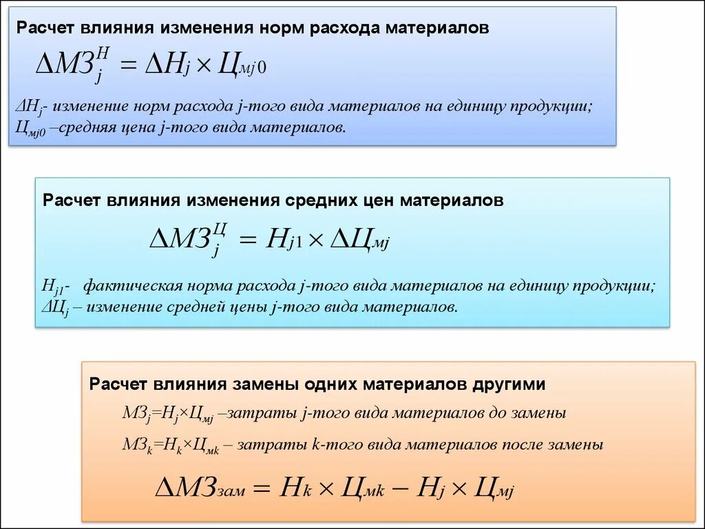 Изменение расчета курса