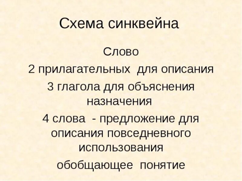 Синквейн по рассказу хирургия. Схема синквейна. схема составления синквейна. синквейн таблица. синквейн схема составления картинка.