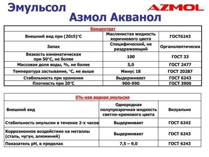 Какой минус выдерживают