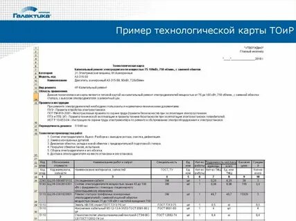 Код капитального ремонта