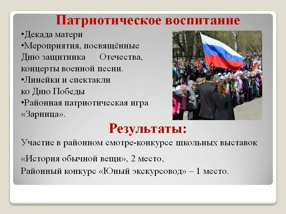 Патриотическое воспитание. Гражданско-патриотическое воспитание. Мероприятия по патриотическому воспитанию. Темы мероприятий по патриотизму.