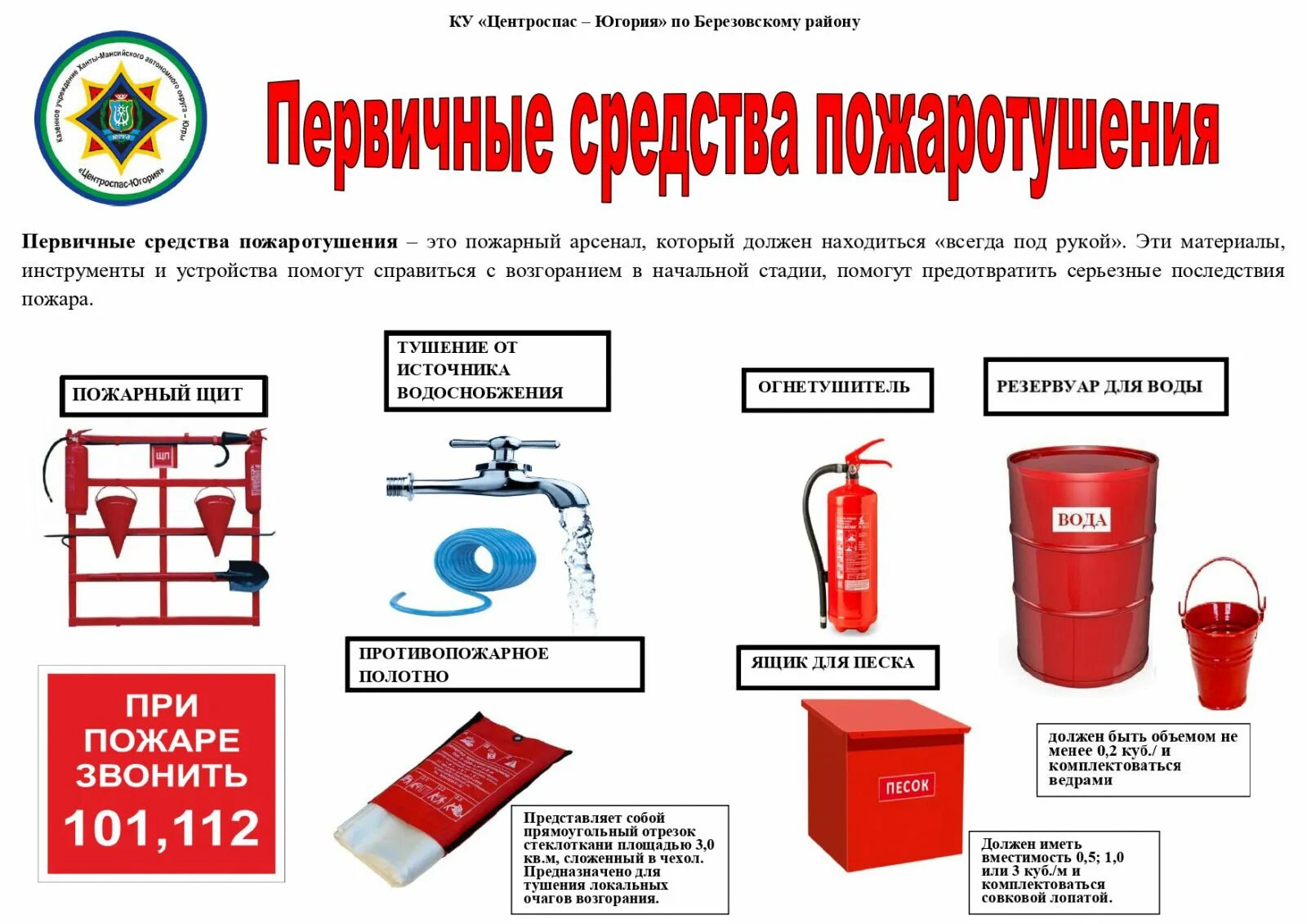 Образец первичный пожаротушение. Первичные средства пожаротушения огнетушители схема. Первичные средства пожаротушения внутренний пожарный кран. Первичные средства пожаротушения 2023. Ревизия первичных средств пожаротушения (огнетушителей)..