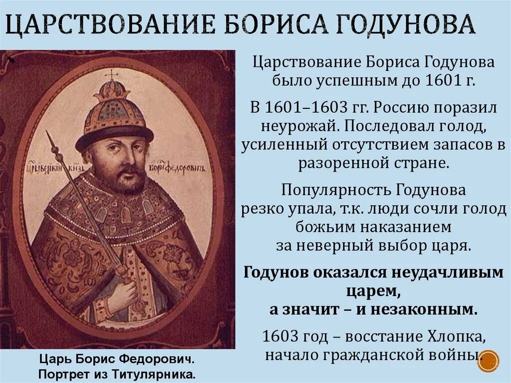 Год начала бориса годунова. Правление Бориса Годунова 1598-1605. 1598 Начало правления Бориса Годунова 1601-1603 неурожай..... Царствование Бориса Годунова завершилось.