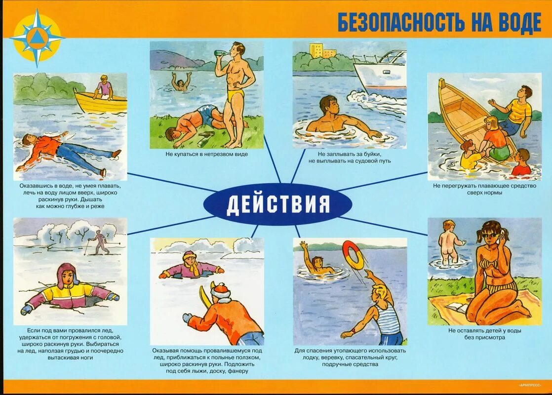 Правила спасения на воде. Безопасность на воде. плакат безопасность на воде. правила безопасности на воде. плакат на тему безопасность на воде.
