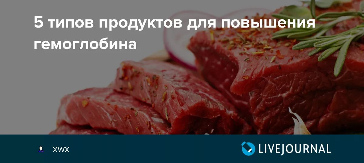 Список продуктов для повышения гемоглобина