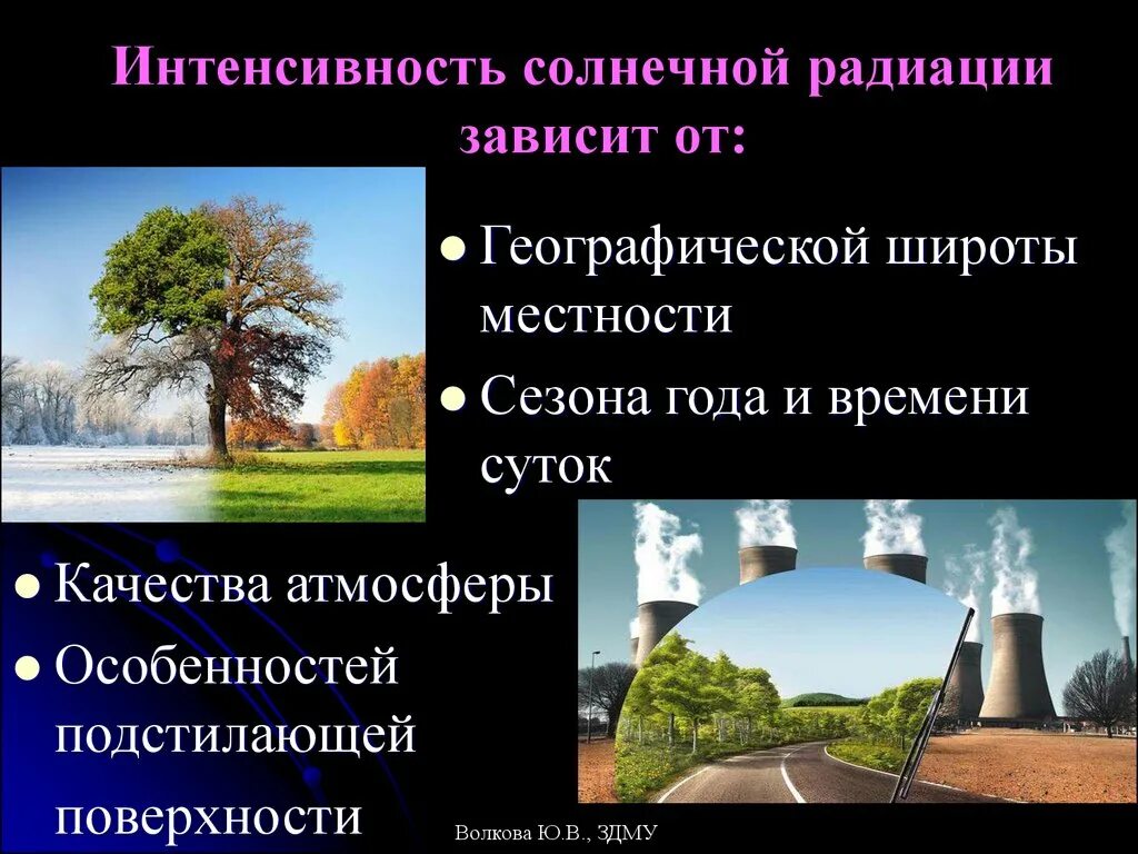 Как меняется Солнечная радиация по сезонам года. Интенсивность солнечной радиации зависит от:. Зависимость солнечной радиации от географической широты. Солнечная радиация зависит от.