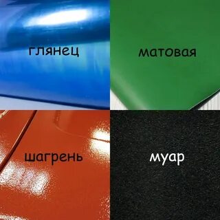Глянцевый это