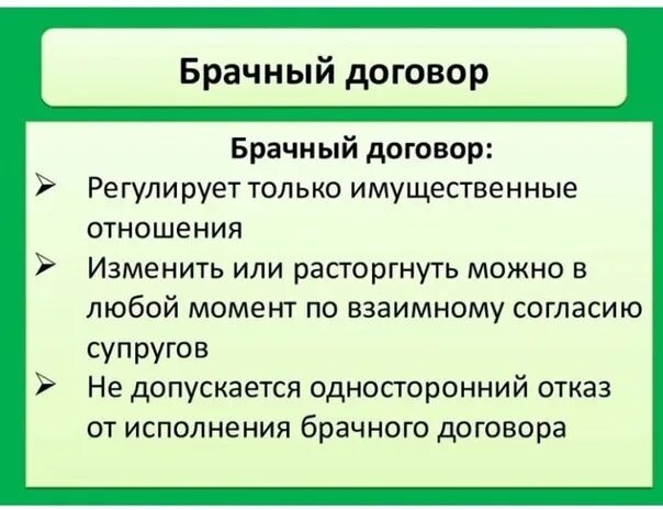 Вопросы регулируемые брачным договором