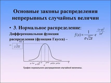 Непрерывно распределенная величина