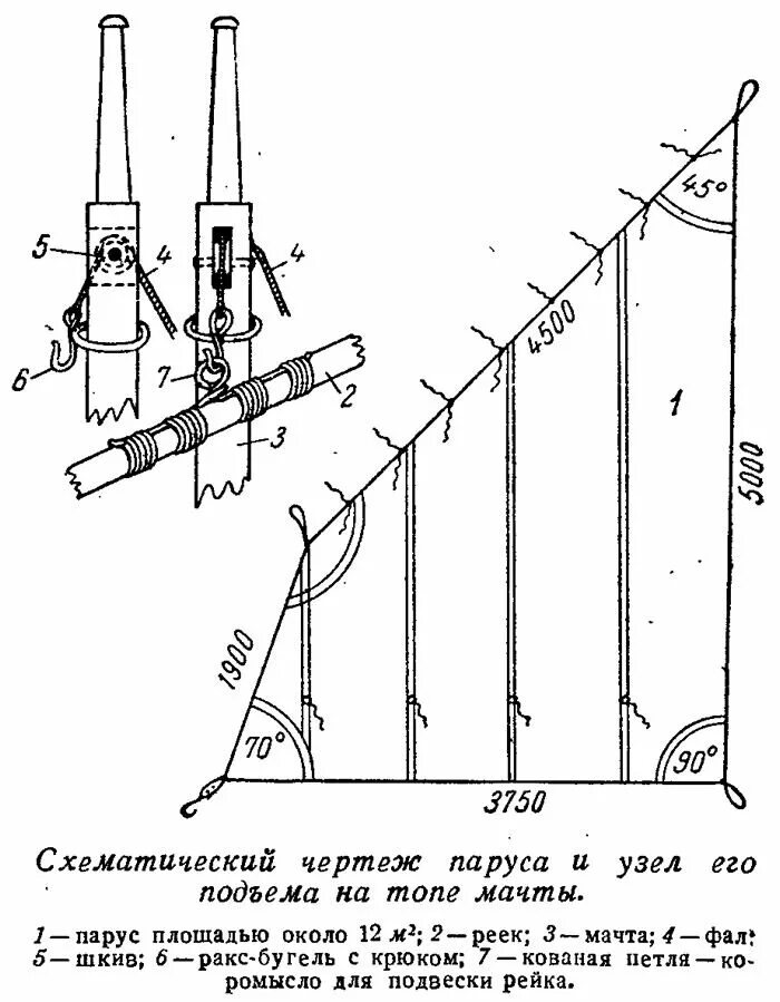 Снасть для подъема парусов