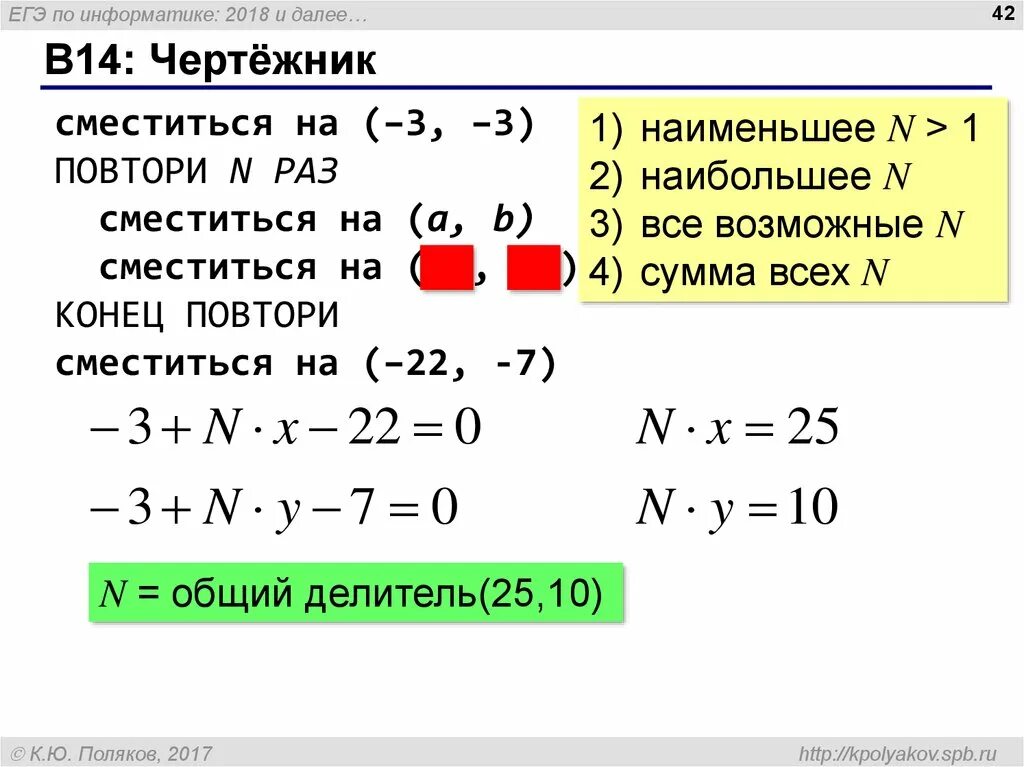 Егэ 14 информатика решение. Чертежник ЕГЭ Информатика. Чертежник кумир ЕГЭ Информатика. Поляков Информатика ЕГЭ. 14 Номер ЕГЭ Информатика.