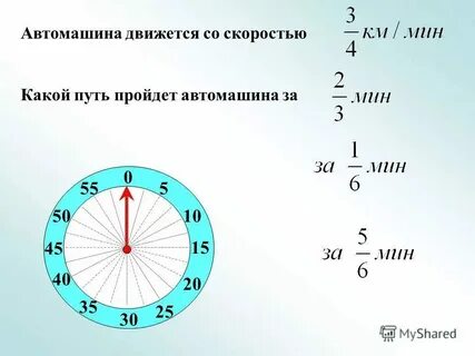 Какая скорость после капремонта