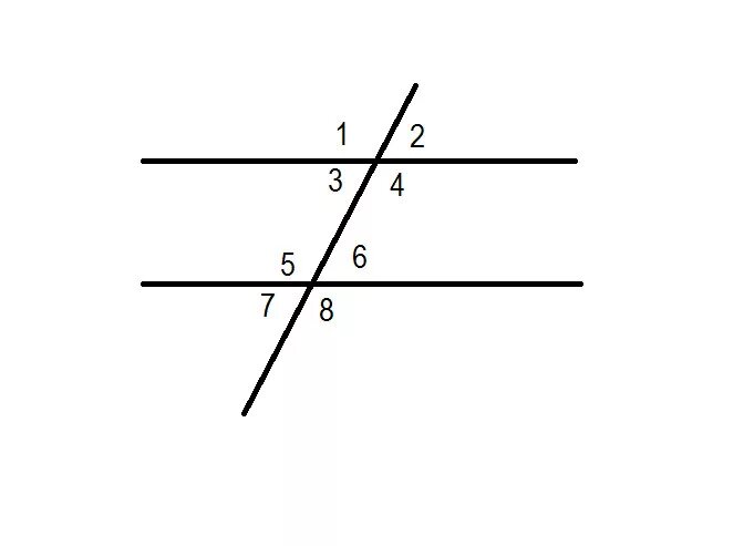 9 48 1 16. 2 Параллельные прямые и 1 секущая углы. Две параллельные прямые пересечены секущей 8 углов. Параллельные прямые и секущая углы 1,2,3,4. Проведены две параллельные прямые и секущая.
