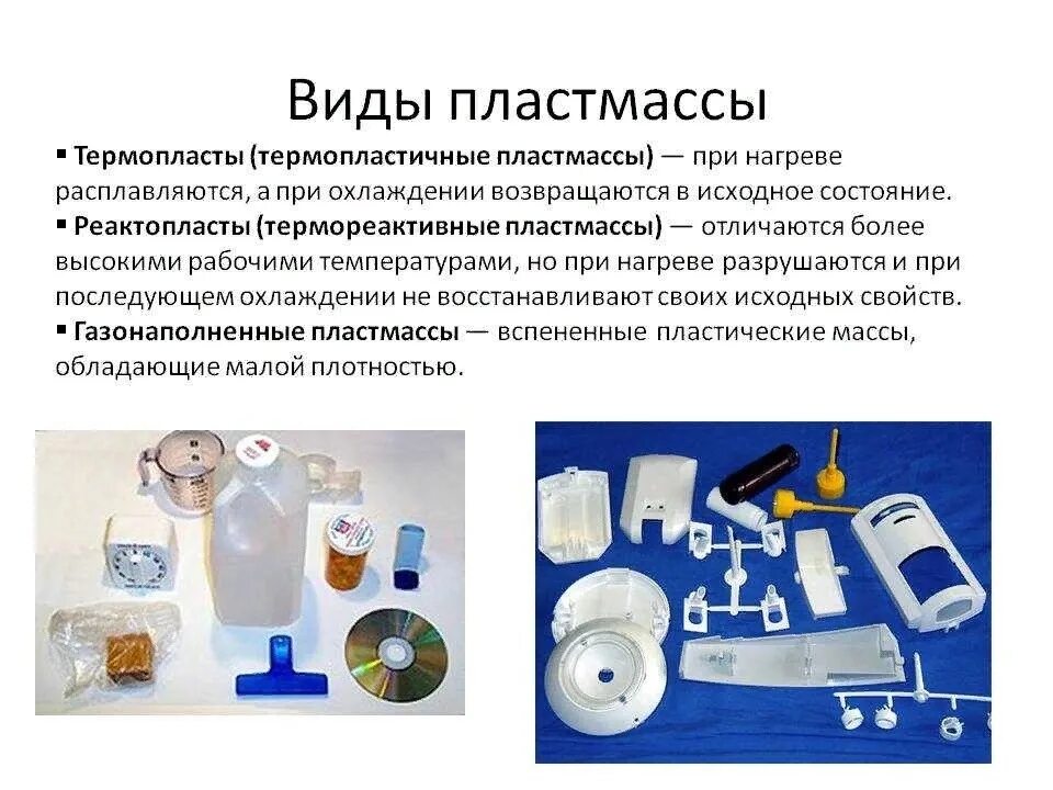 Предметы бытовой техники методы переработки. Виды пластмасс. Презентация на тему пластмассы. Типы пластмасс химия. Продукция из термопластов.