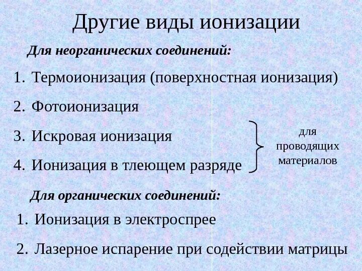 Тип ионизации. Виды ионизации. виды поверхностной ионизации.. виды объемной ионизации. виды ионизаторов.
