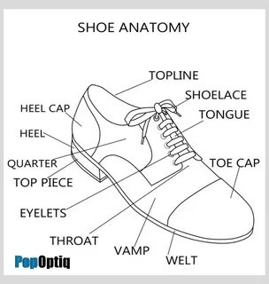 17 Types of Formal Dress Shoes for Men (Photos) - PopOptiq.