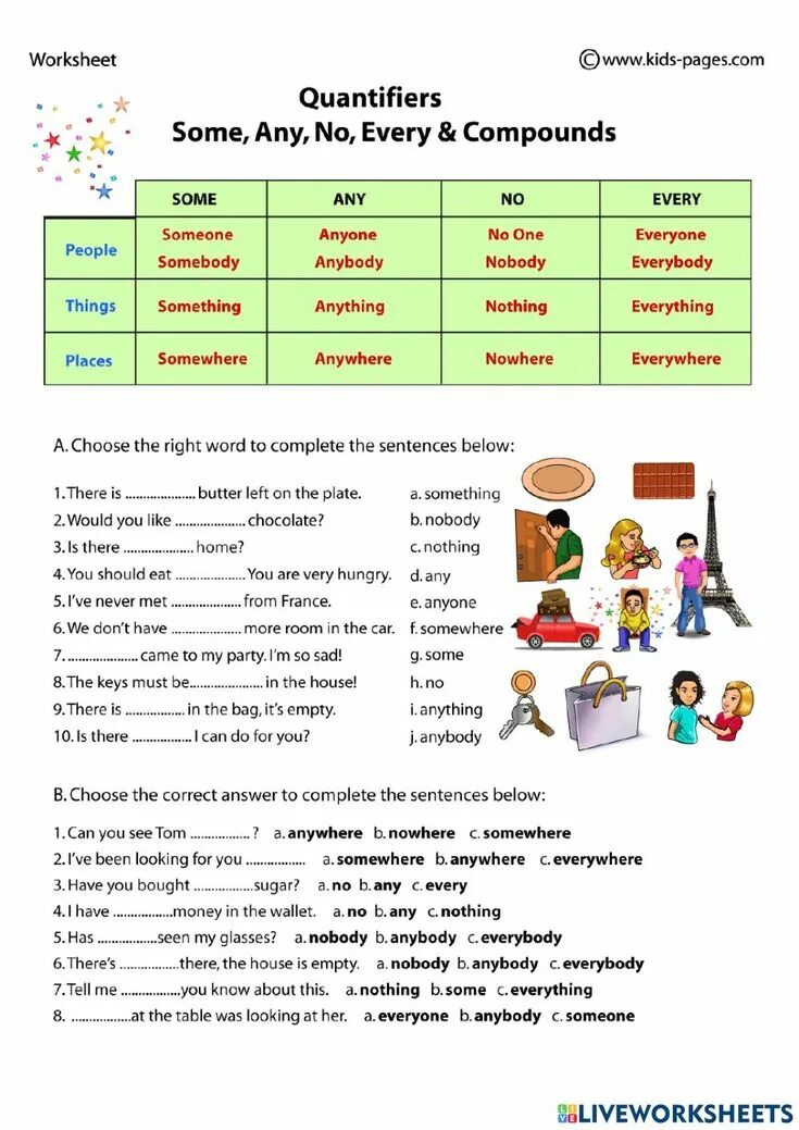 Неопределенные местоимения в английском языке worksheets. Some any no every и их производные worksheets. Some any no их производные. Some any no правило 4 класс. Some any 3 класс.