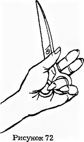 положение ножниц. положение ножниц. ножницы купера в хирургии. приемы держания ножниц. приемы держания ножниц парикмахера.