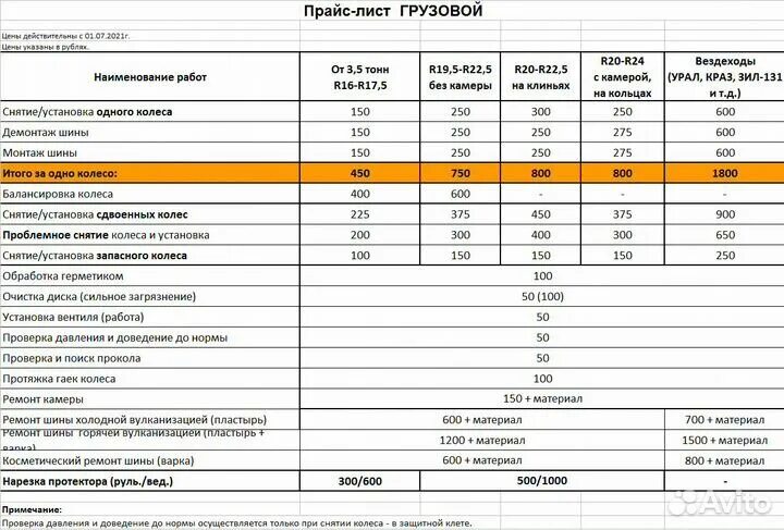 Сколько стоит шиномонтаж 15 радиус. Расценки грузового шиномонтажа. Прейскурант грузового шиномонтажа. Расценки на услуги шиномонтажа. Прайс на грузовой шиномонтаж.