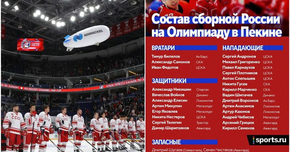 Состав олимпийской сборной россия