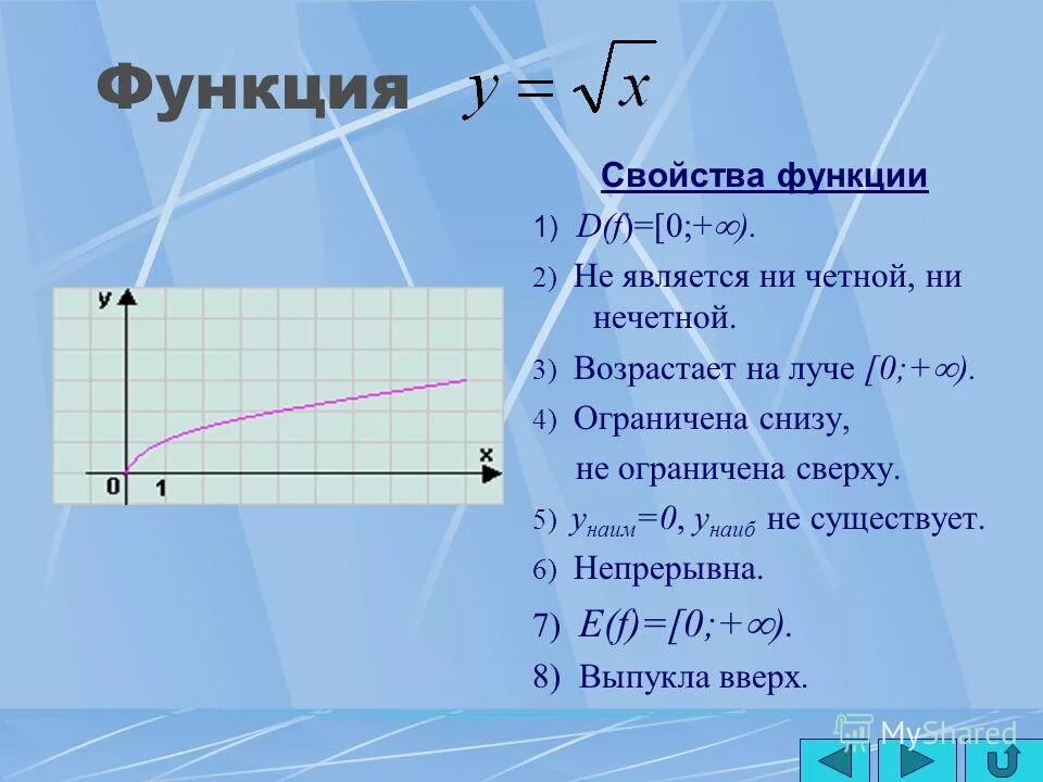 Y x корень из x 27x. Функция корень из х. Функция y=корень х. Свойства функции y корень x. Функция y корень из x.