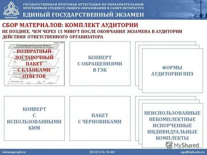 Программа государственного экзамена