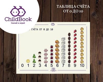 Таблица счета касс