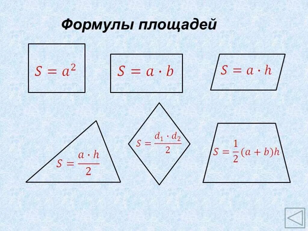 Простейшие геометрические формулы. Формулы для нахождения площади фигур. Формулы расчета площади геометрических фигур. Формулы нахождения площади всех фигур. Нахождение площадей всех фигур все формулы.