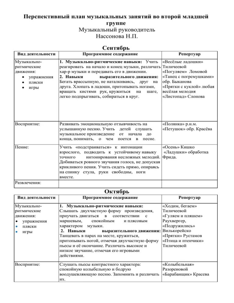 Конспект по музыке в младшей группе. План музыкального занятия в старшей группе детского сада. План проведения музыкального занятия в детском саду. План музыкального занятия в детском саду в младшей группе. Планирование музыкальных занятий в детском саду по ФГОС.