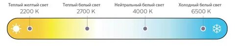 Установи цвет света