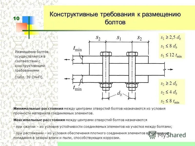 Расстояние между болтами в болтовых соединениях. Расстояние от края пластины до отверстия под болт. Расстояние от отверстия до края пластины. Соединительные конструктивные соединения болтовые. Расстояние от края до болта