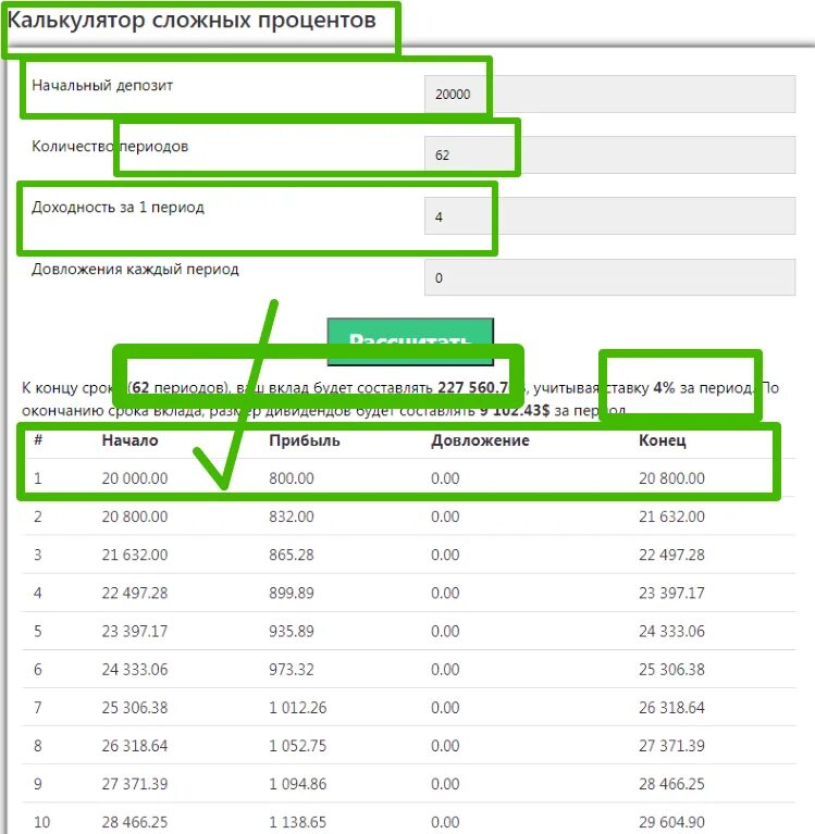 Реинвестирование сложный процент. Калькулятор сложного процента. Сложный калькулятор. Калькулятор процентов.